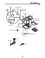 Preview for 4 page of DeLonghi EC 152 CD Instructions For Use Manual