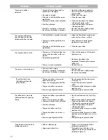 Preview for 5 page of DeLonghi EC 410.B User Manual