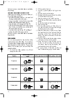 Preview for 10 page of DeLonghi EC 5-7 Important Instructions Manual