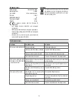 Preview for 6 page of DeLonghi EC1341 Series User Manual