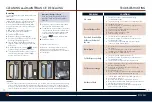 Preview for 7 page of DeLonghi EC155M Get Started