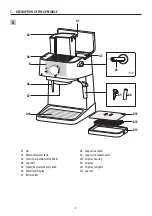 Preview for 4 page of DeLonghi EC260 Instructions For Use Manual