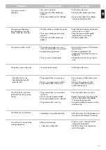 Preview for 6 page of DeLonghi EC270 Manual