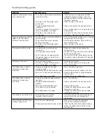 Preview for 9 page of DeLonghi EC460 Series Instruction Manual