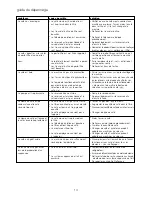 Preview for 16 page of DeLonghi EC460 Series Instruction Manual