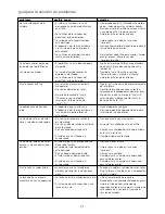 Preview for 23 page of DeLonghi EC460 Series Instruction Manual