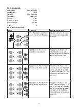 Preview for 7 page of DeLonghi EC860.M Manual