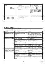 Preview for 8 page of DeLonghi EC860.M Manual