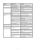 Preview for 9 page of DeLonghi EC860.M Manual