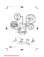 Preview for 2 page of DeLonghi EC9 Instruction Manual