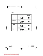 Preview for 11 page of DeLonghi EC9 Instruction Manual