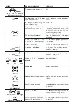 Preview for 6 page of DeLonghi EC9155 Instructions For Use Manual