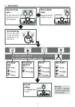 Preview for 7 page of DeLonghi EC9155 Instructions For Use Manual