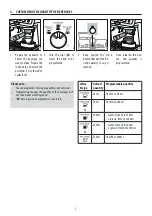 Preview for 8 page of DeLonghi EC9155 Instructions For Use Manual