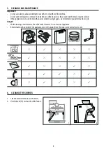 Preview for 9 page of DeLonghi EC9155 Instructions For Use Manual