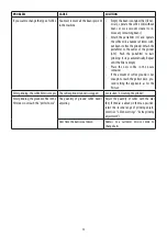 Preview for 14 page of DeLonghi EC9155 Instructions For Use Manual