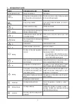 Preview for 6 page of DeLonghi EC9665 Instructions For Use Manual