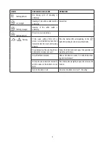 Preview for 7 page of DeLonghi EC9665 Instructions For Use Manual