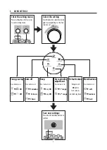 Preview for 8 page of DeLonghi EC9665 Instructions For Use Manual