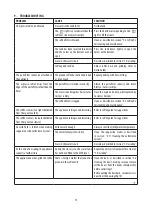 Preview for 16 page of DeLonghi EC9665 Instructions For Use Manual