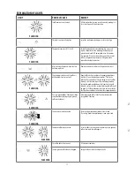 Preview for 12 page of DeLonghi ECAM 22.110 User Manual