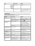 Preview for 13 page of DeLonghi ECAM 22.110 User Manual