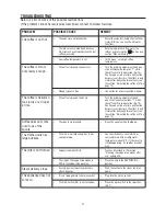 Preview for 17 page of DeLonghi ECAM 23.420 Manual