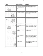 Preview for 15 page of DeLonghi ECAM 24.210.SB Instruction Manual