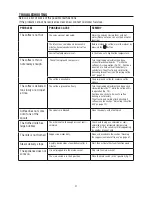 Preview for 16 page of DeLonghi ECAM 24.210.SB Instruction Manual