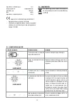 Preview for 19 page of DeLonghi ECAM20.11 Series Manual