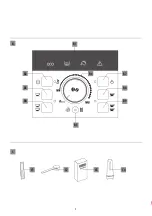 Preview for 24 page of DeLonghi ECAM20.11 Series Manual