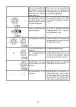 Preview for 60 page of DeLonghi ECAM20.11 Series Manual