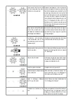 Preview for 75 page of DeLonghi ECAM20.11 Series Manual