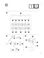 Preview for 3 page of DeLonghi ECAM22.36X Instructions For Use Manual