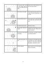 Preview for 14 page of DeLonghi ECAM23.21 Series Manual