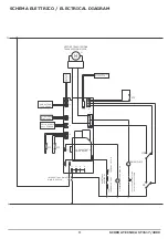 Preview for 3 page of DeLonghi ECAM23.420 Service Manual