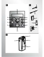 Preview for 3 page of DeLonghi ECAM23.450 Instructions For Use Manual