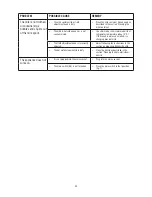 Preview for 25 page of DeLonghi ECAM23.450 Instructions For Use Manual