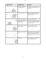 Preview for 58 page of DeLonghi ECAM23210B Instructions For Use Manual