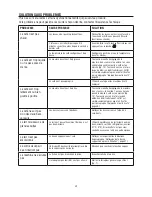 Preview for 59 page of DeLonghi ECAM23210B Instructions For Use Manual