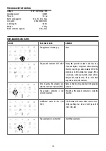 Preview for 11 page of DeLonghi ECAM23270S Manual