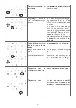 Preview for 13 page of DeLonghi ECAM23270S Manual