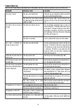 Preview for 14 page of DeLonghi ECAM23270S Manual