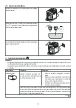 Preview for 10 page of DeLonghi ECAM290.61.SB Instructions For Use Manual