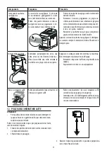 Preview for 11 page of DeLonghi ECAM290.61.SB Instructions For Use Manual