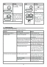 Preview for 30 page of DeLonghi ECAM290.61.SB Instructions For Use Manual