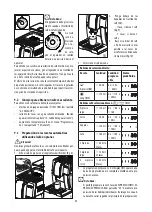 Preview for 56 page of DeLonghi ECAM35075 Instructions For Use Manual