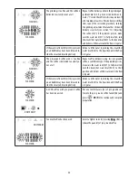 Preview for 21 page of DeLonghi ECAM35X.15 Series Instructions For Use Manual