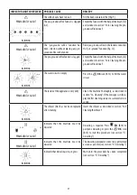 Preview for 21 page of DeLonghi ECAM35X.50 Instructions For Use Manual