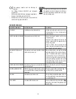 Preview for 21 page of DeLonghi ECAM44.66X ELETTA Instructions For Use Manual